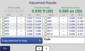 Adjustment accuracy report, North End