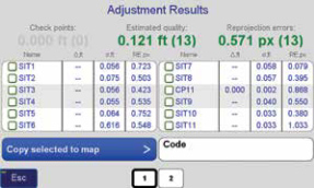 Adjustment accuracy report, Sign