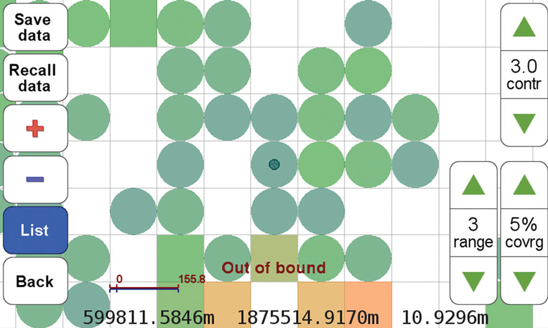 Center is the mag point and surrounding cells provide supporting data.