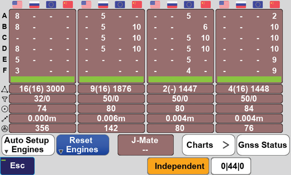 Clicking on each engine resets the RTK fix
Long-clicking on each engine shows the settings