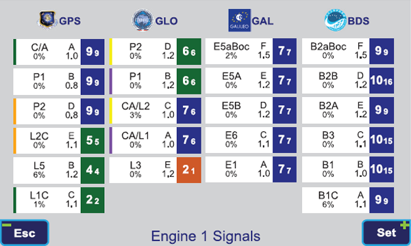 Clicking on each engine resets the RTK fix
Long-clicking on each engine shows the settings